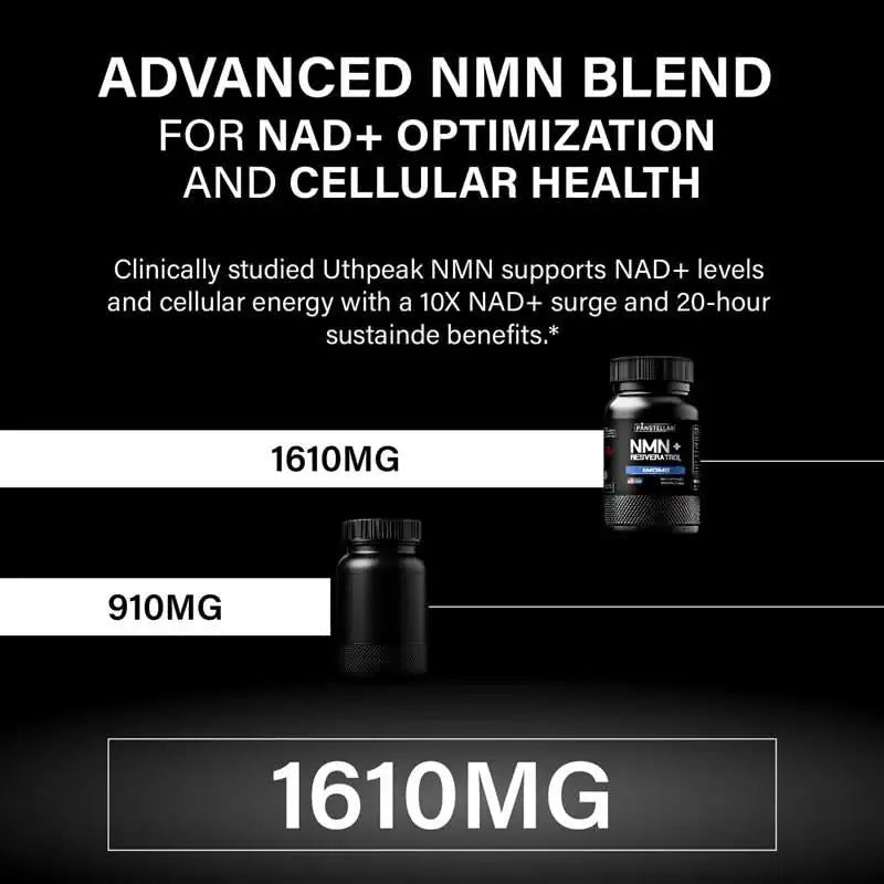 Advanced NMN supplement bottle for NAD+ optimization and cellular health, 1610mg label