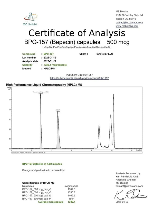 BPC 1000mcg - Certificate of Analysis