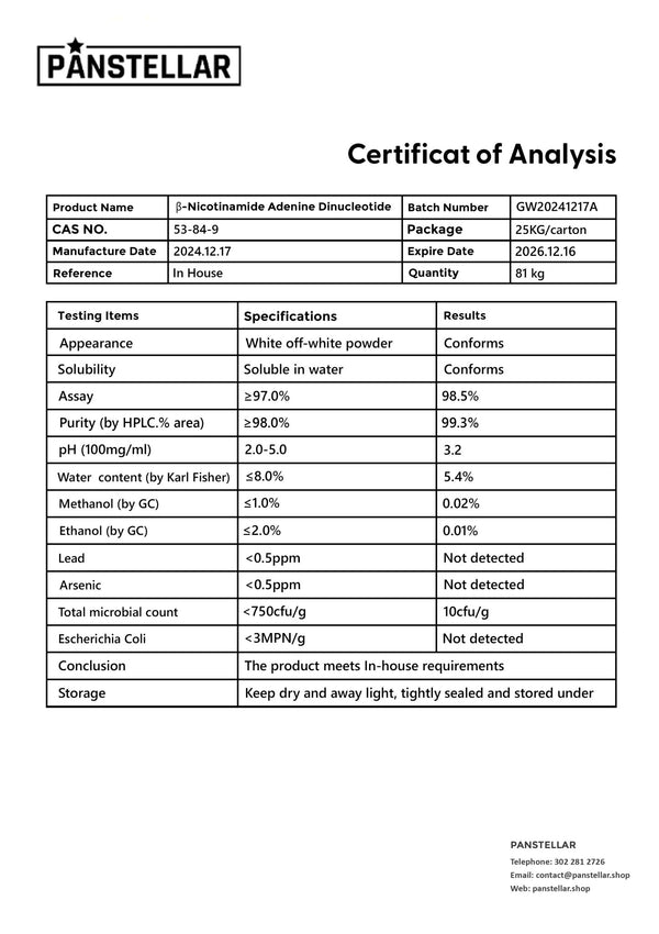 NAD+ - Certificate of Analysis
