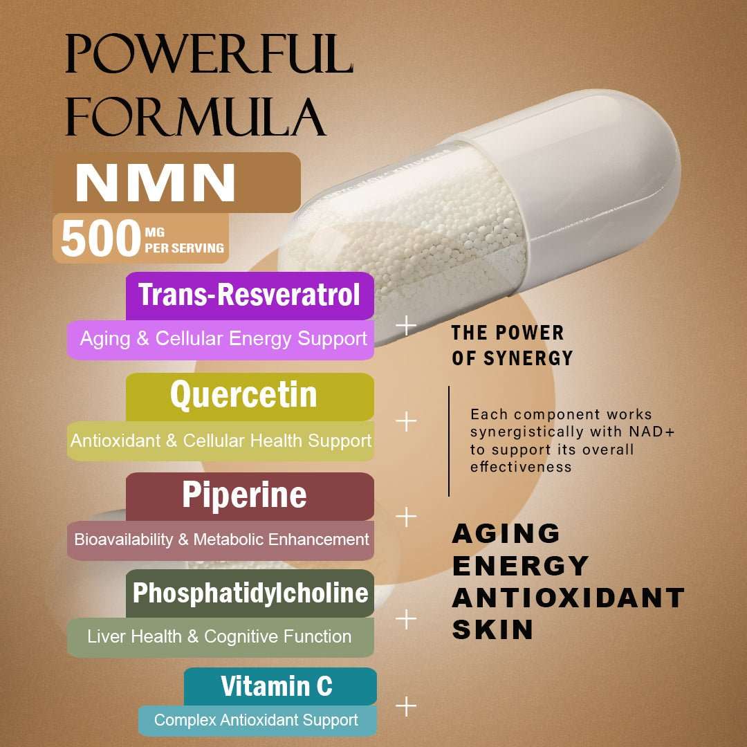NMN + Resveratrol Capsule - Panstellar Shop