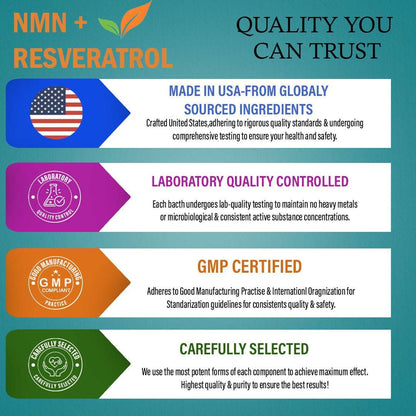 NMN + Resveratrol Capsule - Panstellar Shop