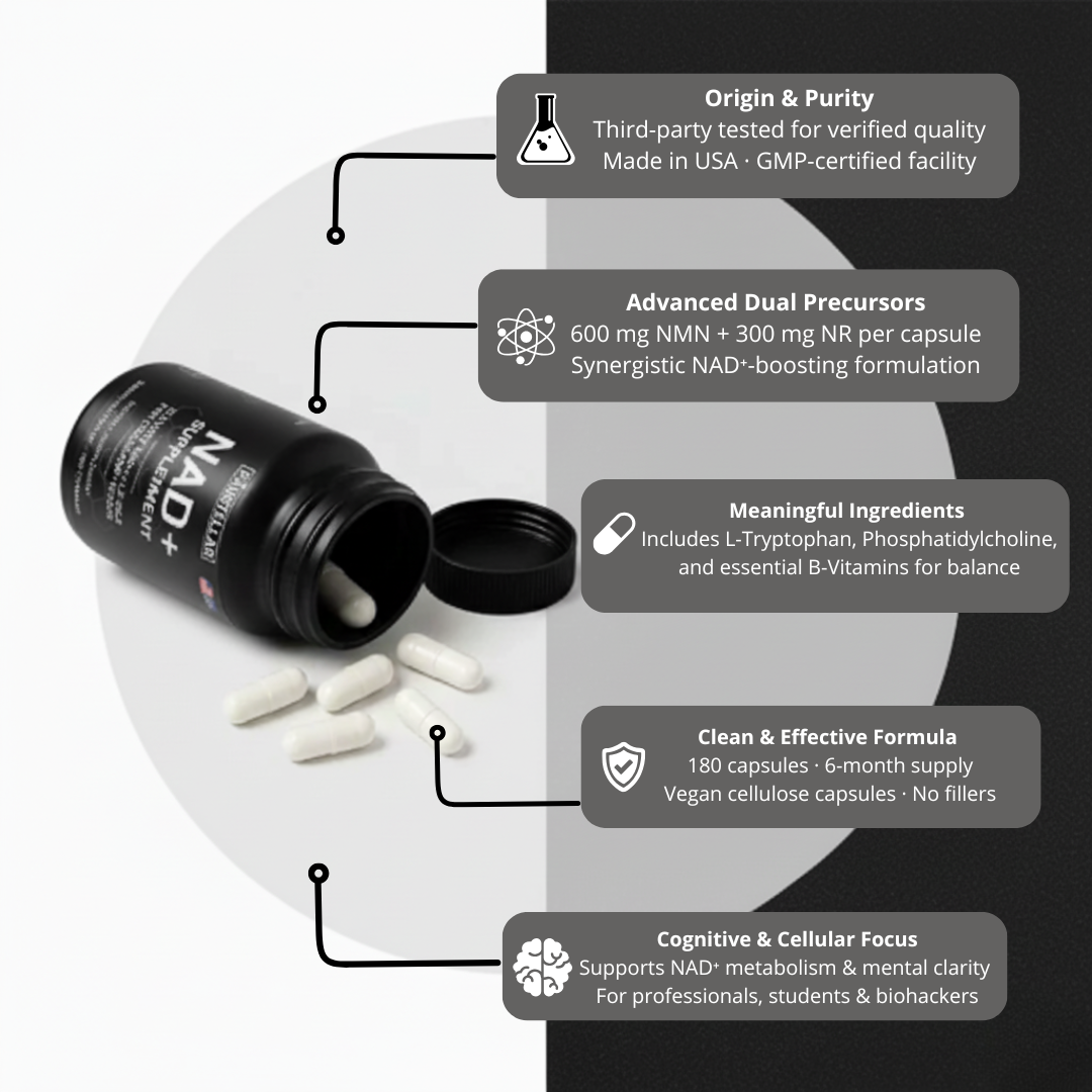 NAD+ SUPPLEMENT 2000MG